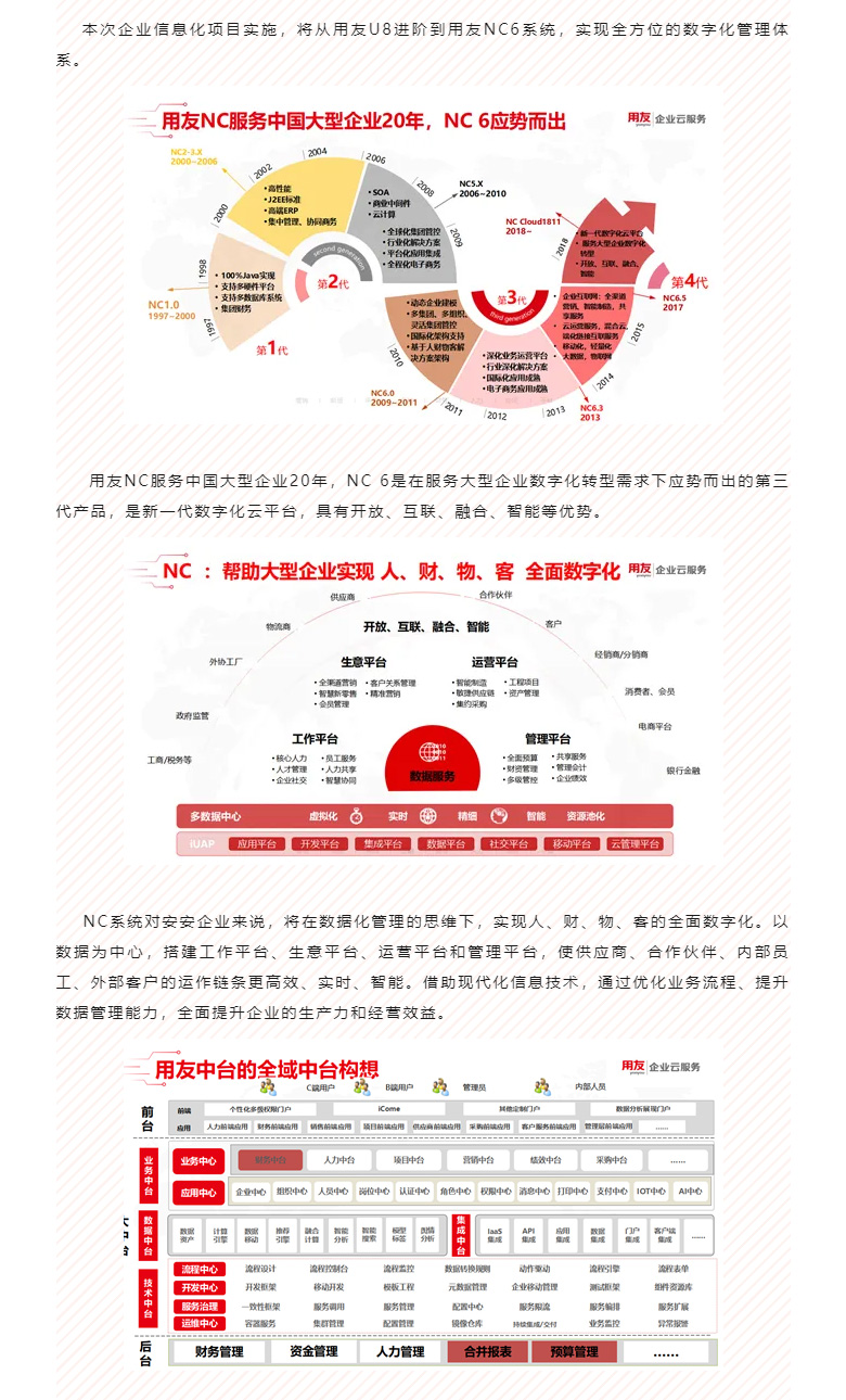 开启智能时代，数字化转型迈向新的里程碑_03.jpg